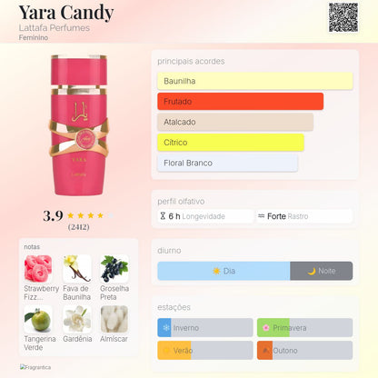 Yara Candy Lattafa Eau De Parfum 100ml Feminino